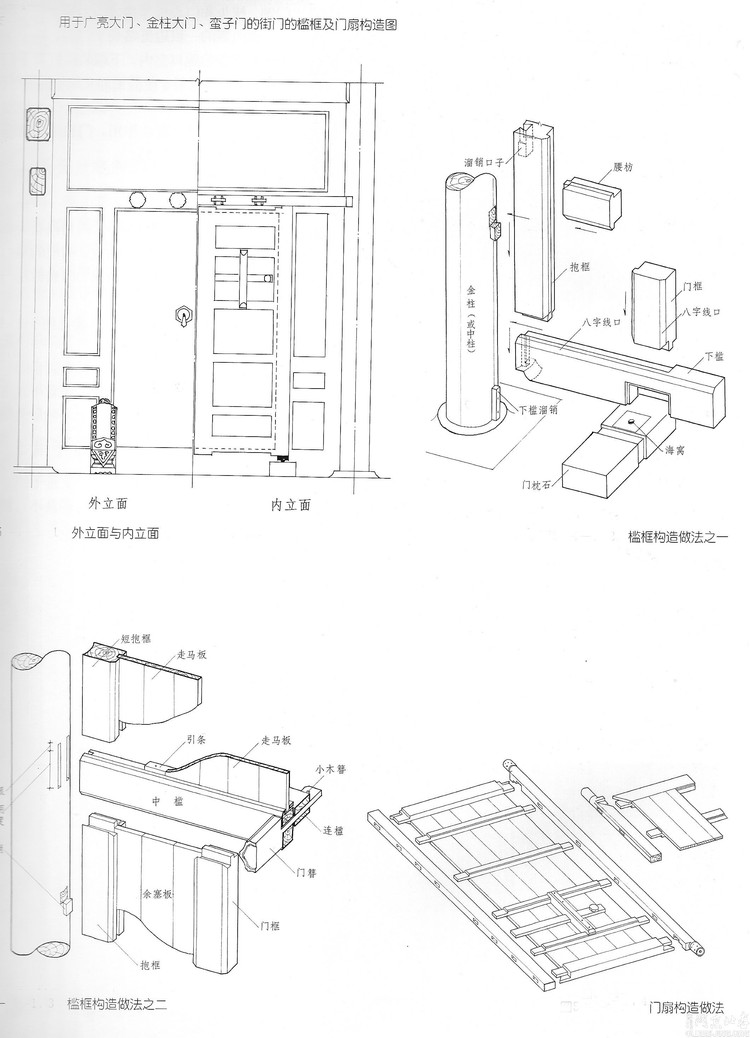 四合院設計圖