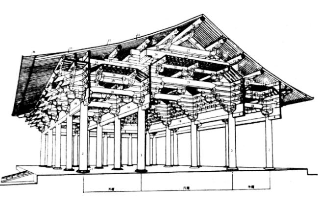 四合院木結(jié)構(gòu)