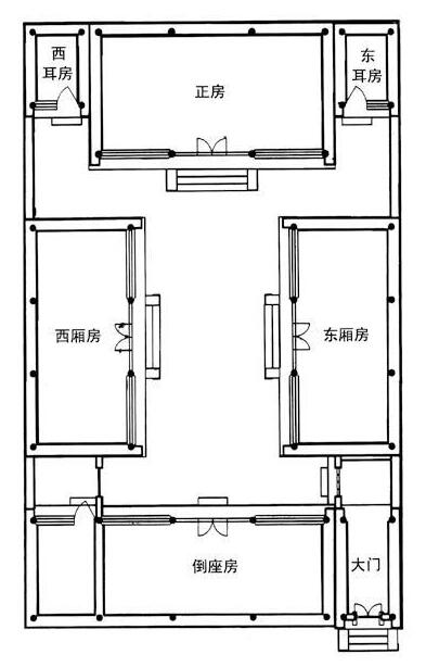 一進四合院