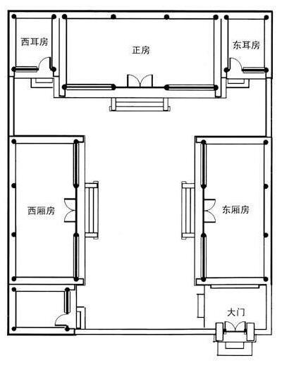 三合院