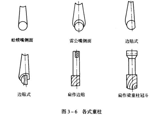 童柱