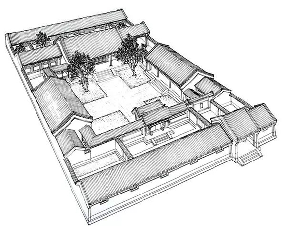 北京四合院建筑特點